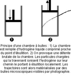 Plasma quark-gluon