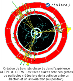 Plasma quark-gluon